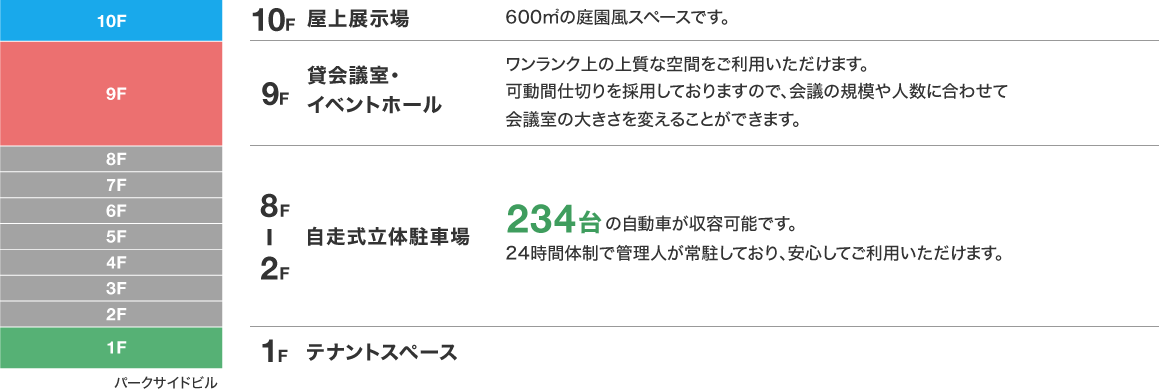 施設紹介：9F 貸会議室・イベントホール